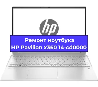 Замена южного моста на ноутбуке HP Pavilion x360 14-cd0000 в Воронеже